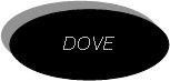 Ovale: DOVE